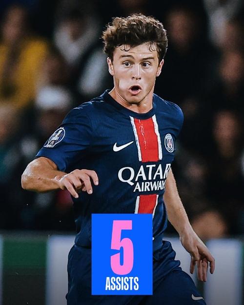 意媒：AC米兰将和罗马在冬窗争夺齐尔克泽（意媒：AC米兰与罗马冬窗竞夺齐尔克泽）